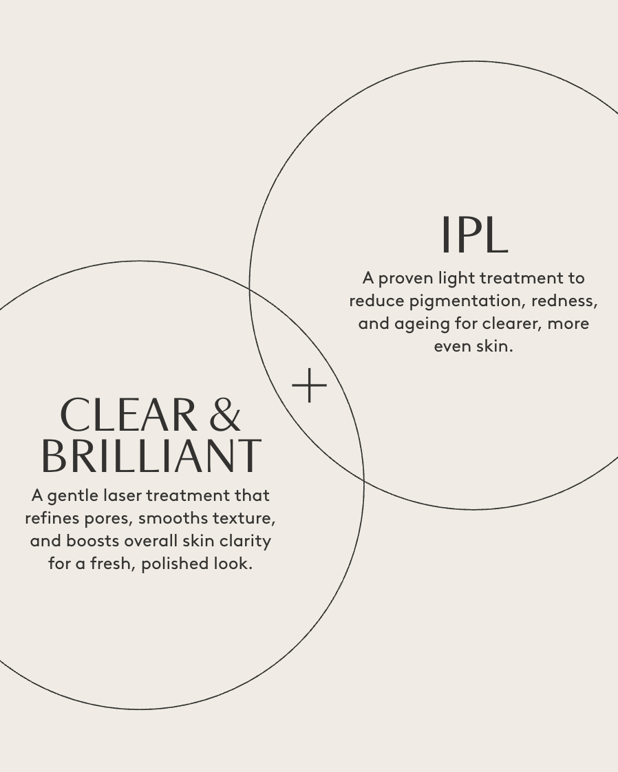 Clear and Brilliant plus IPL social media design