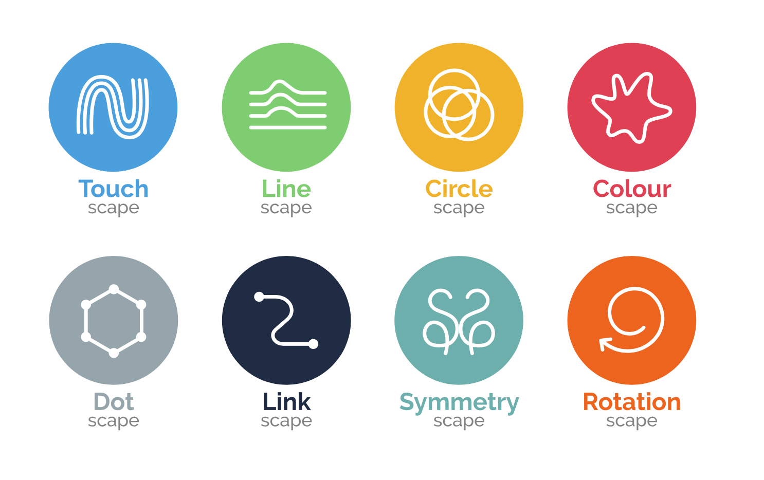 Eight colourful MeDArT app icons