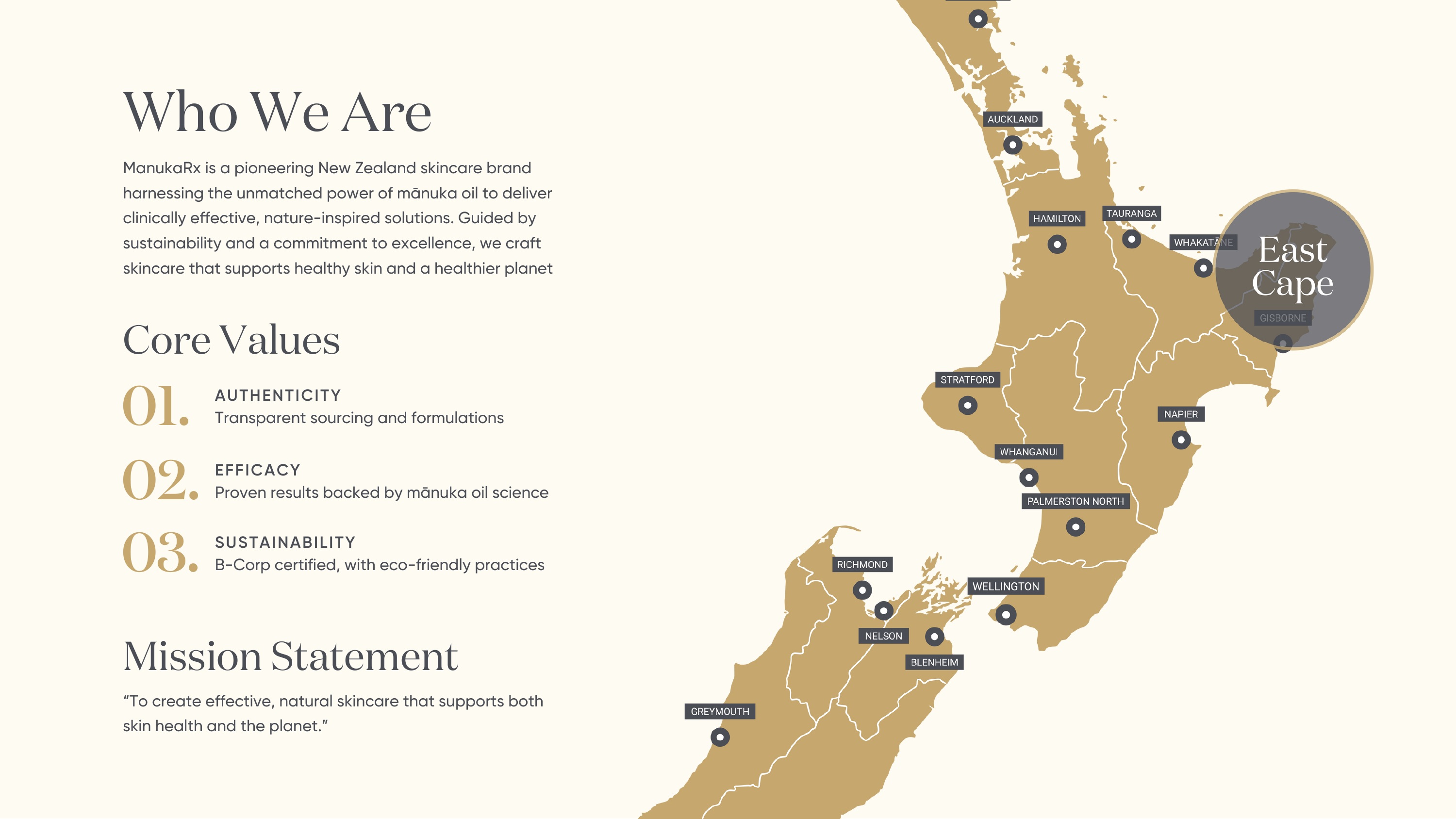 ManukaRx Who We Are and New Zealand sourcing map slide