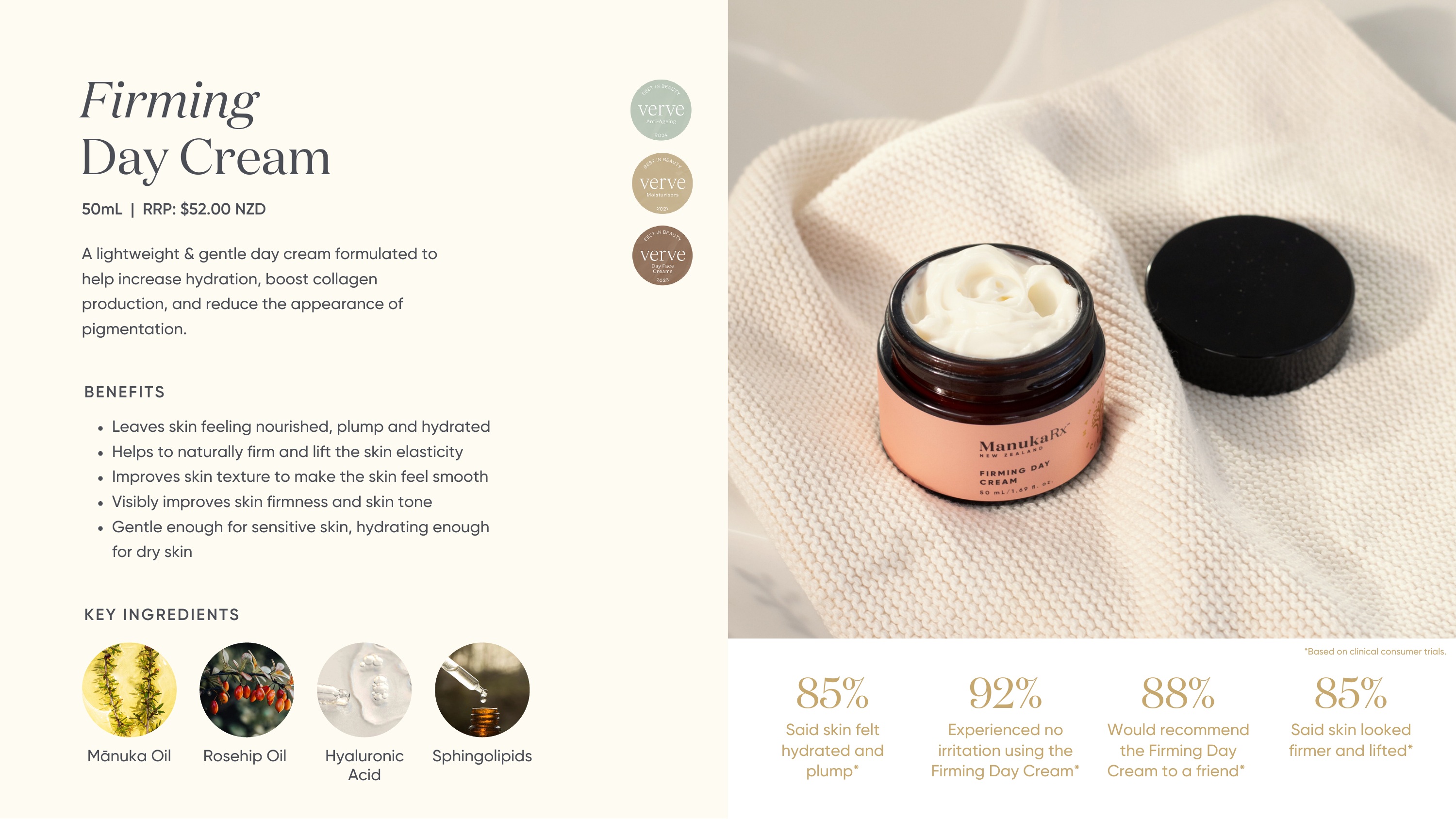 ManukaRx Collagen Restore Collection product range slide