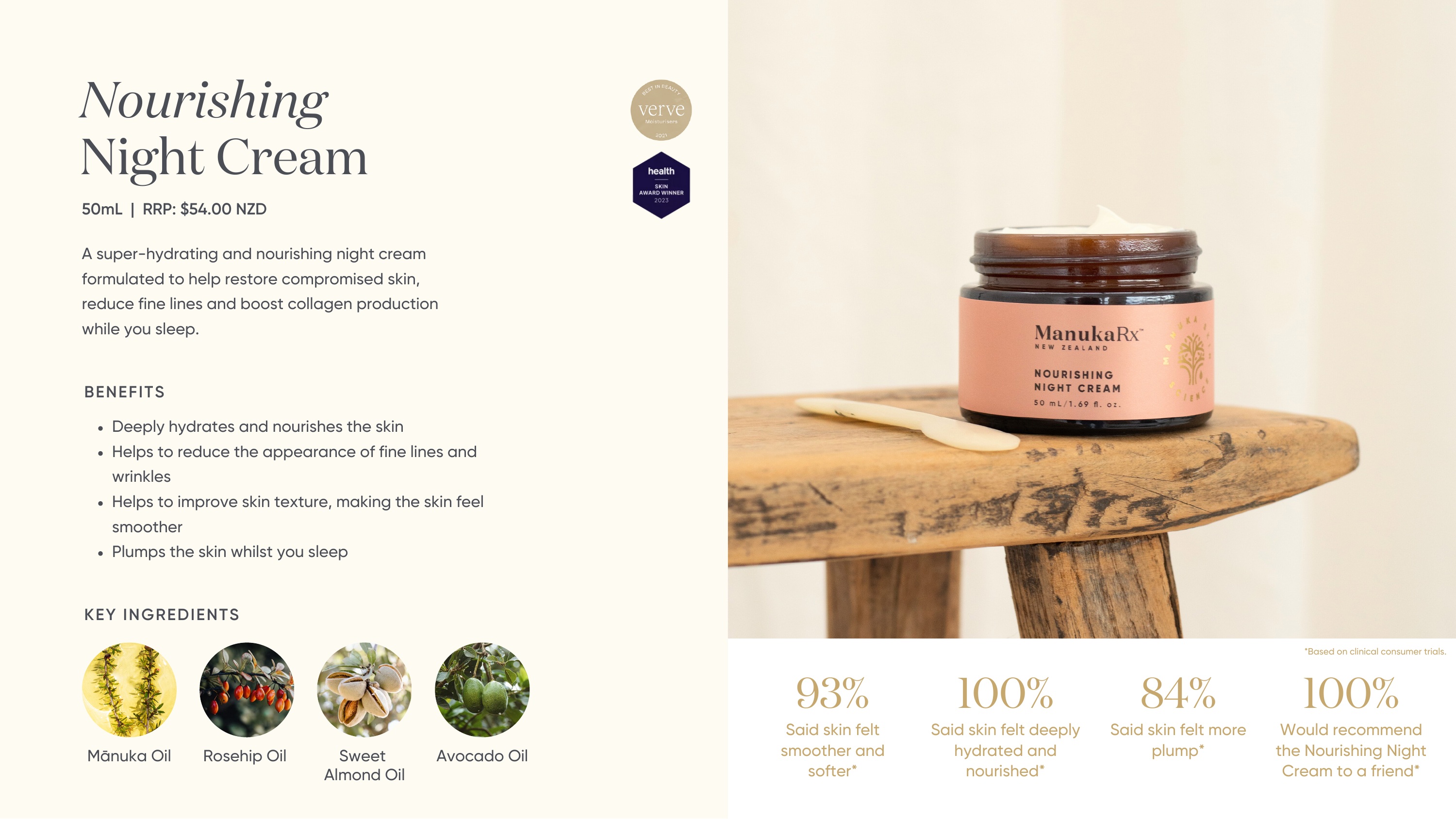 ManukaRx Firming Day Cream product information slide