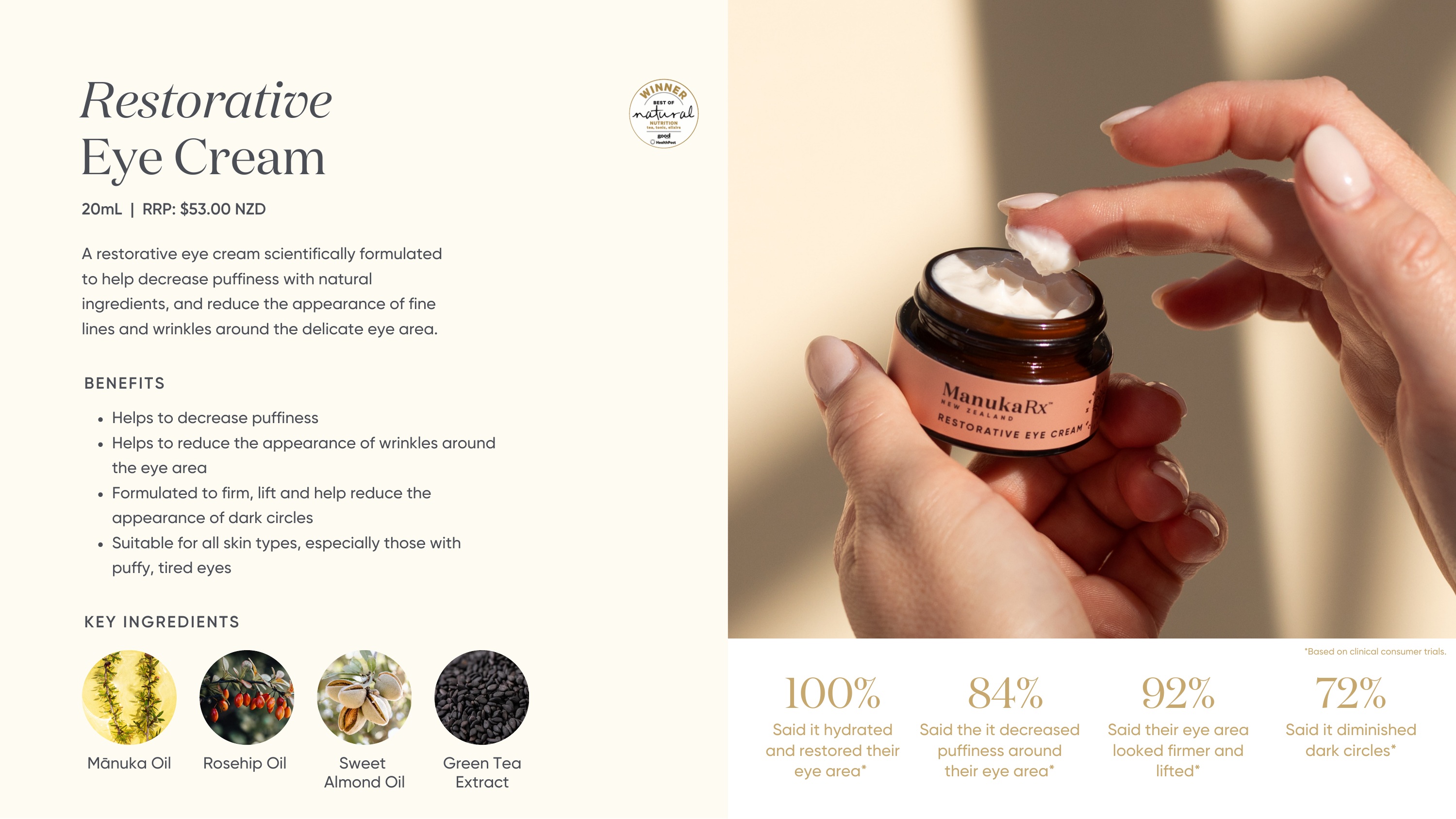 ManukaRx Firming Day Cream product photography slide