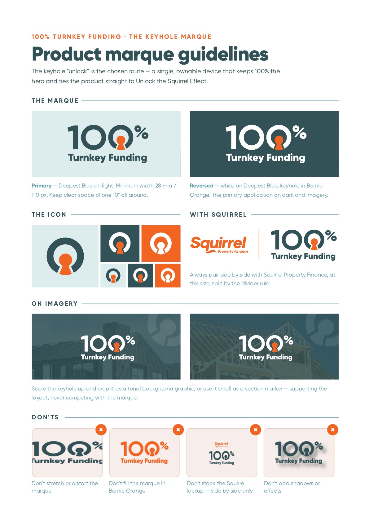 Final 100% Turnkey Funding keyhole marque guidelines